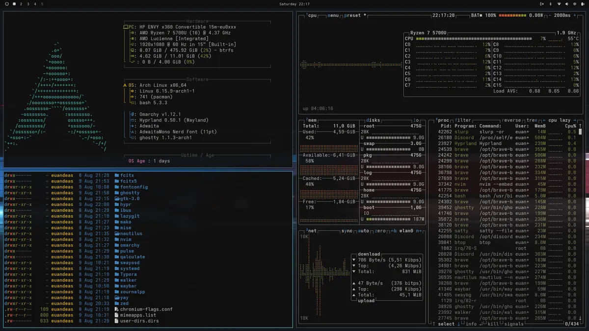 Flexoki Dark theme screenshot
